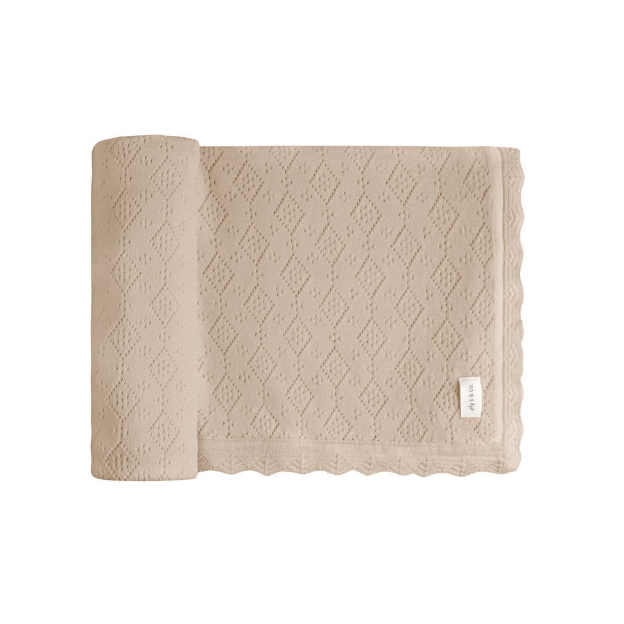 Pointelle Knit Collection- Blankets