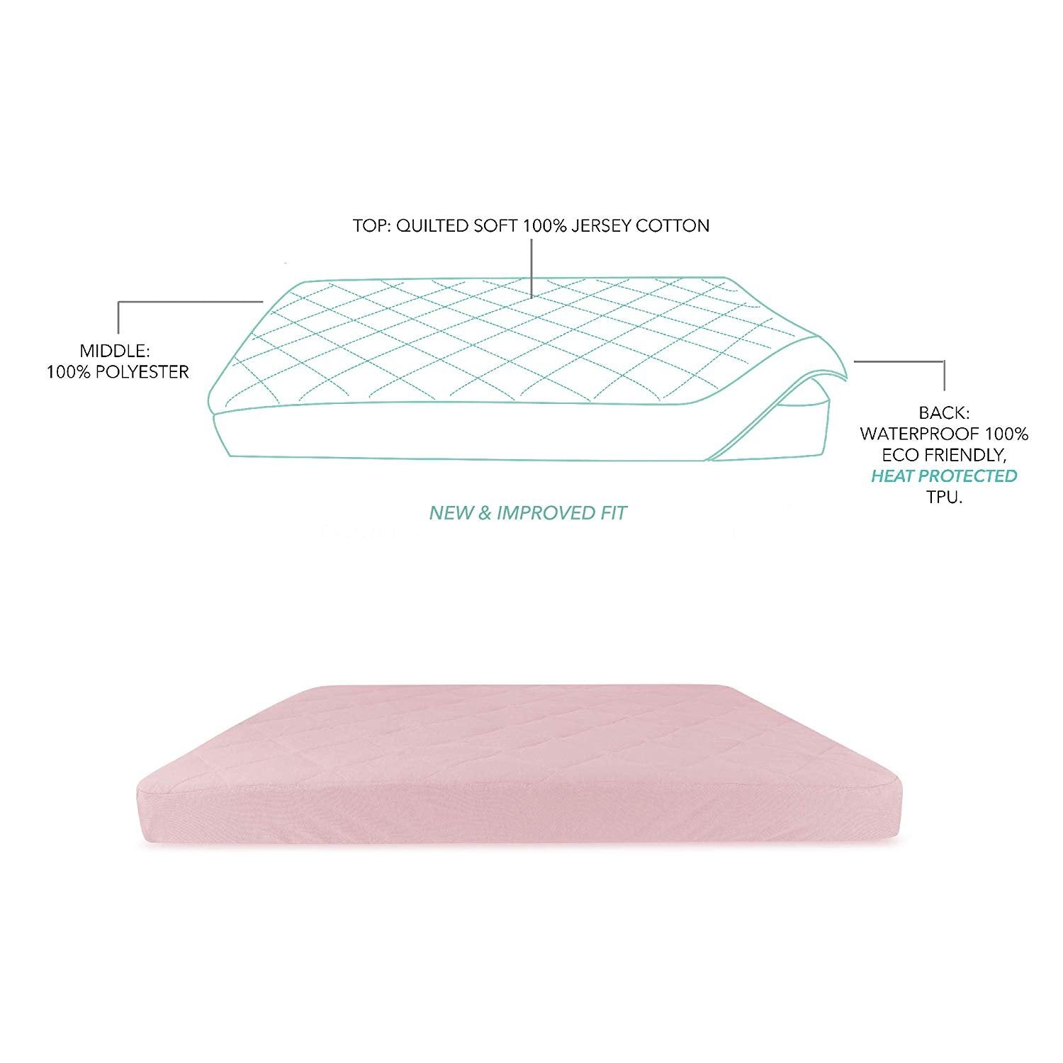 Quilted Waterproof Bassinet Sheet with Heat Protection